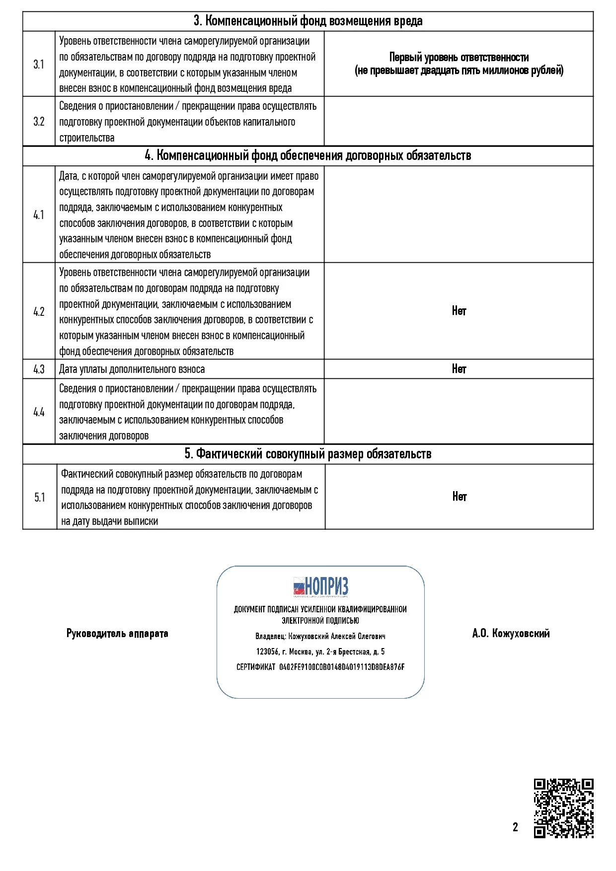 Выписка СРО-002